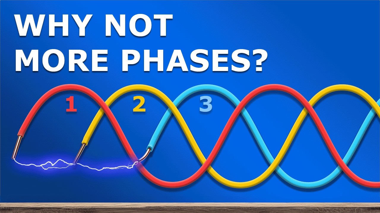 How 3 Phase Power works: why 3 phases? (Updated)
