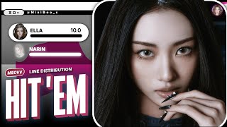 MEOVV (미야오) - Hit 'Em (Line Distribution) | BITE NOW