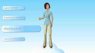 Videos zu AireContact