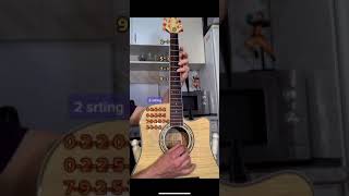 Download lagu The Cure - Lullaby guitar tabs для начинающих на одной струне mp3