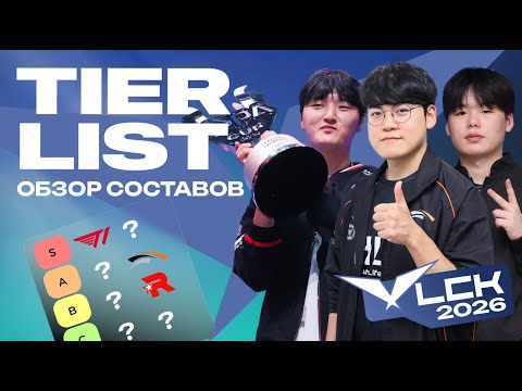 LCK 2026 SQUAD & TIER LIST | GUMAYUSI LEFT T1 | SUPER HLE | DPLUS YOUTH