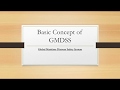 Basic Concept Of GMDSS