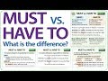 Must vs. Have to - What is the difference? - English Grammar Lesson