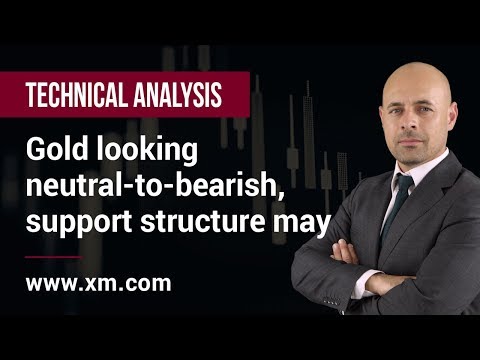 Technical Analysis: 11/11/2019 - Gold looking neutral-to-bearish, support structure may disagree