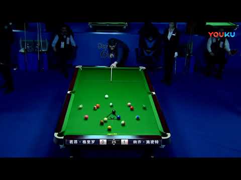 Joao Grilo (POR) VS Nacho Schmit (SPA) - 2018 World Chinese 8 Ball Masters Grand Final
