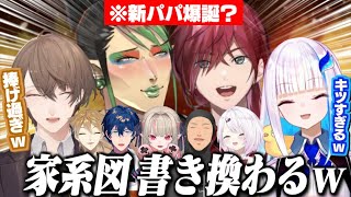 【ヴィンセント家】チャイカに言い寄るローレンにツッコミが止まらない双龍会【リゼ・ヘルエスタ/花畑チャイカ/加賀美ハヤト/椎名唯華/舞元啓介/ローレン/魔界ノりりむ】