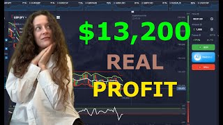 Triple-Indicator Downtrend Strategy — Step-by-Step Guide & Transcript