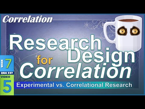 Correlation DESIGN vs. Experimental Design: Coffee and Cigarettes (7-5)