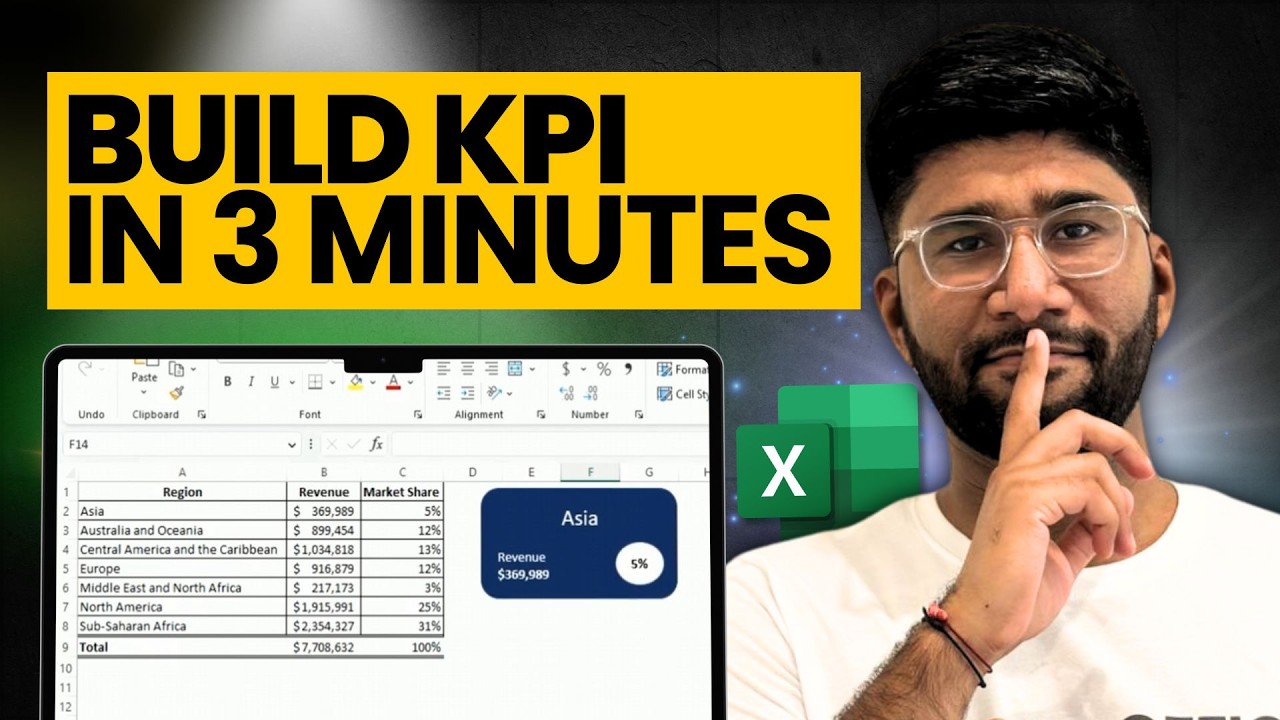 How to Build KPI in Excel in 3 Minutes ONLY | Excel Dashboard | Data Visualization