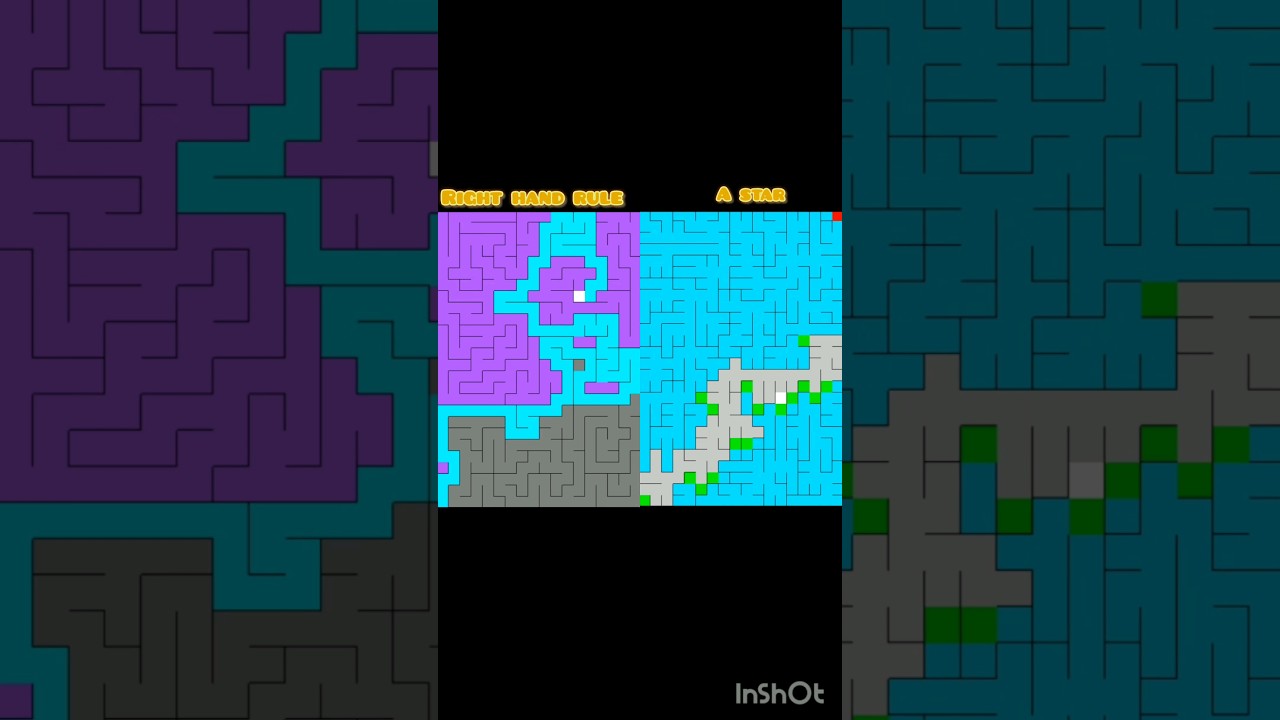 Watch the A star  and Right hand rule algorithm solve a maze! Built with Python and Pyglet.