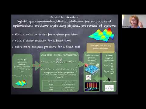 Analog Computational Methods Workshop: Natalia Berloff