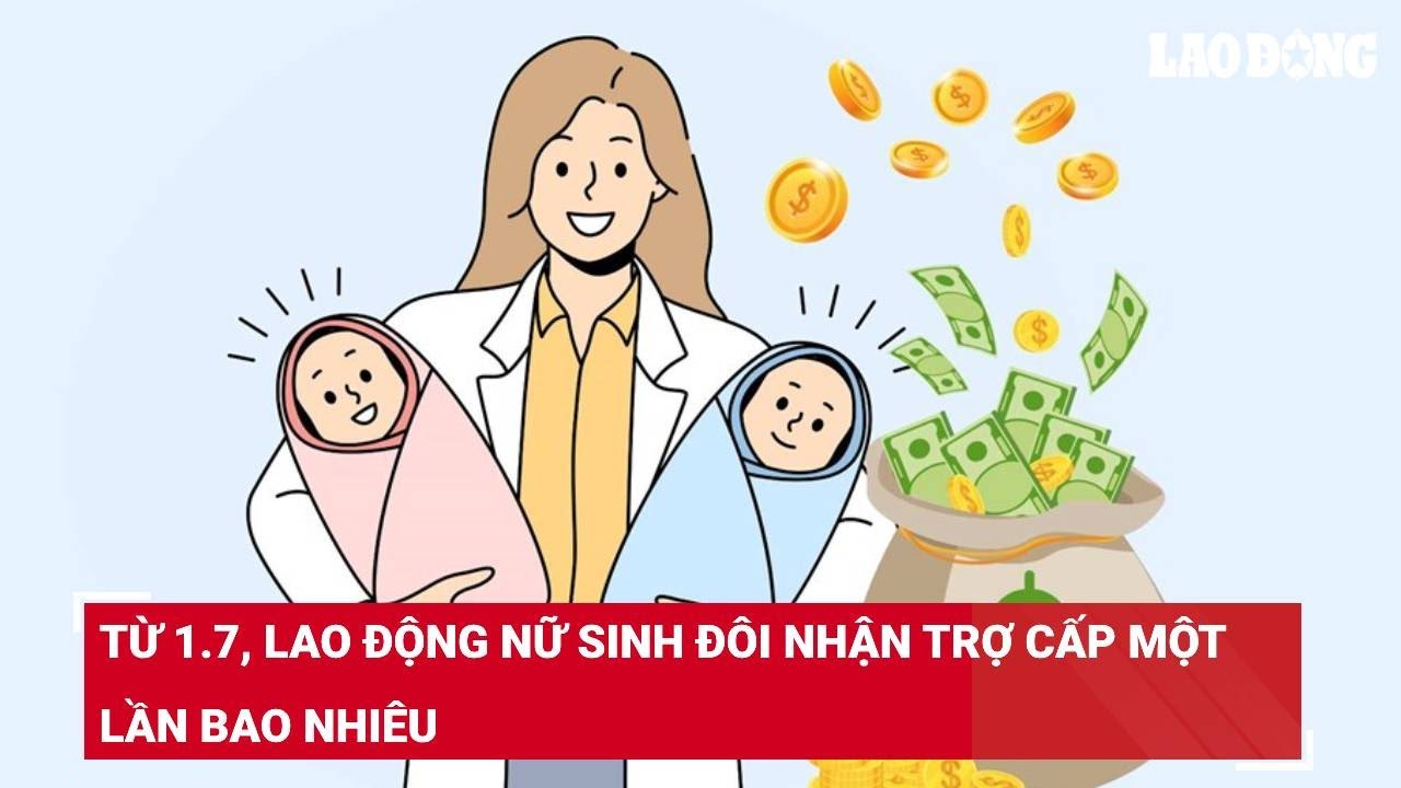 Từ 1.7, lao động nữ sinh đôi nhận trợ cấp một lần bao nhiêu