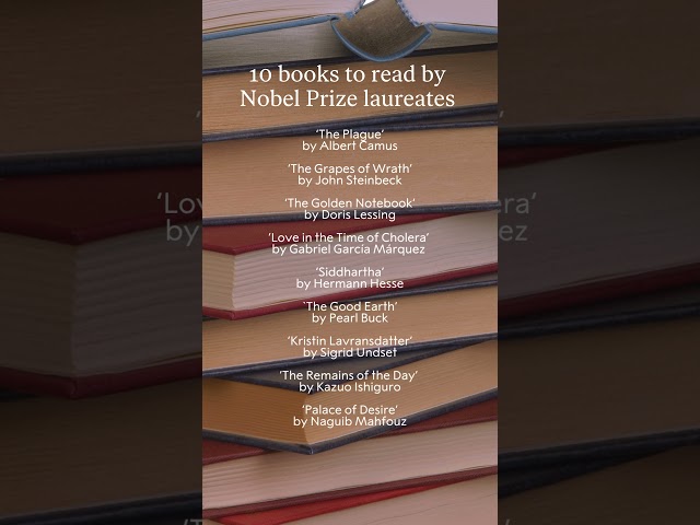 Vídeo relacionado con The Nobel Book of Answers: Dalai Lama, Mikhail Gorbachev, Shimon Peres and Other Nobel Prize Winners Answer Some of Life's Most Intriguing Questions for Young People