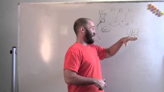 Introduction to Active Directory Infrastructure in Windows Server 2012