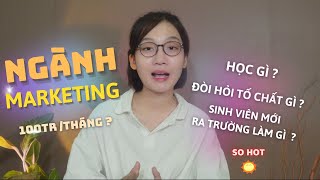 Học Digital marketing có khó không? Digital marketing là gì?