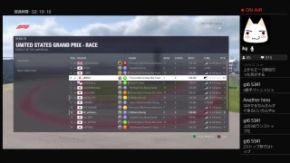 F1 2018　練習走行会