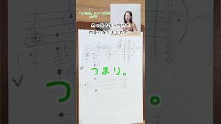 ハ音記号って覚えないとダメ?【ト音記号ショート解説part8】#ト音記号 #音楽 #音楽初心者 #ハープ #音楽豆知識 #ピアノ #楽譜 #shorts