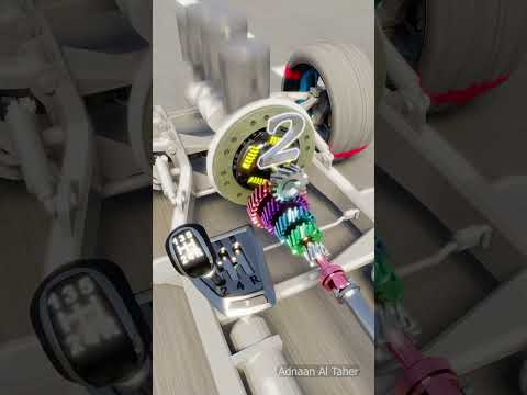 #DrivingTips #ManualCar #GearShifting #DrivingLessons #CarAdvice