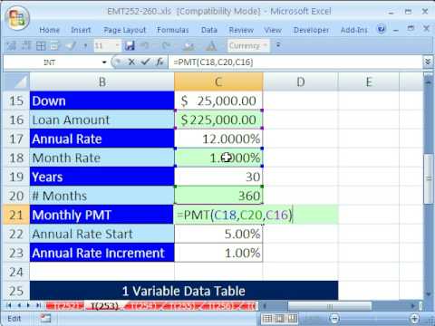 Excel Magic Trick 253: Data Table 1 Variable What If Analysis