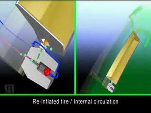 SIT -- Self inflating tire