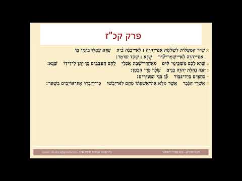 תהילים פרק קכז, Psalm 127 נוסח ספרדי ירושלמי