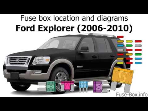 Fuse box location and diagrams: Ford Explorer (2006-2010)