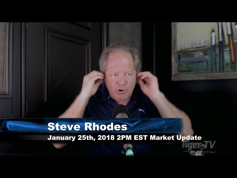 January 25th 2PM EST Market Update with Steve Rhodes on TFNN