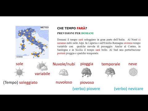59. Simple future tense. Indicative mood