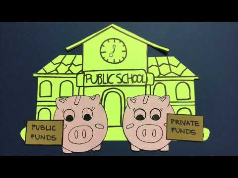 Stop-motionING basics for a new educational law in Spain #PorOtraPolíticaEducativa #soyer1718