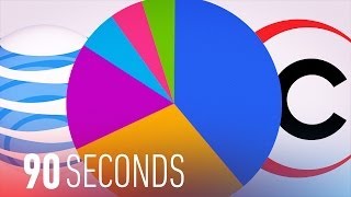 Why AT&T is buying DirecTV: 90 Seconds on The Verge