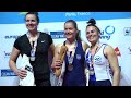 2023 European Rowing Indoor Championships - highlights