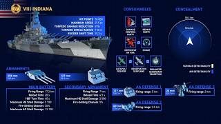 【PS5:WoWSL】あれ、７月のアプデ配信しましたっけ？