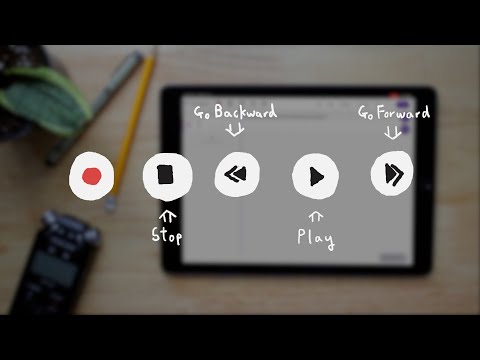 DAW 101 - Music Wizards