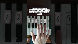 Avicii - The Nights (Piano Tutorial)