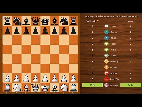 Paul Morphy VS Ayers - Alabama (1855) - Chess Analysis