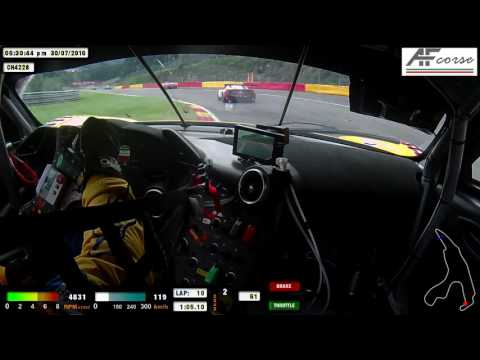 Gt3 At Spa Eau Rouge Is Flat Out In The Worst Of Conditions