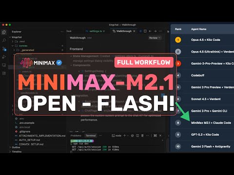 Minimax M2.1: Ruhe in Frieden, Gemini 3.0 FLASH! Dies ist das beste kleine und günstige Open-Boar...