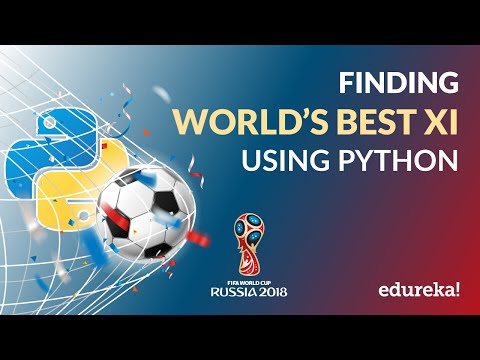 Introduction To Python | Learn Python Programming for Beginners | Python Tutorial | Edureka
