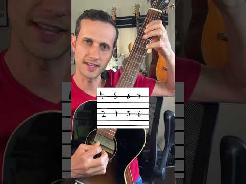 Blues Guitar Hack #guitarlesson #bluesguitar #guitartrick