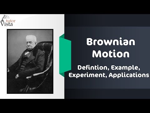 Brownian Motion - Defintion, Example, Experiment, Applications