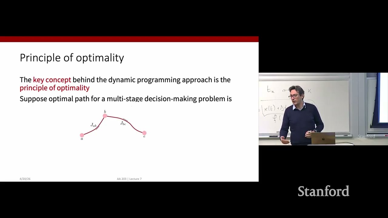 Stanford AA203 Optimal and Learning-Based Control | Spring 2026 | Lecture 7: Dynamic Programming