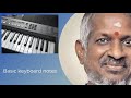 Nenjukkulle Innarunnu Sonnaal Puriyuma Basic Keyboard Notes Ilaiyaraaja