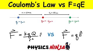 Coulomb's Law vs F=qE