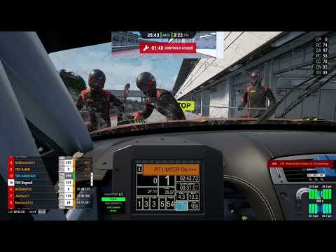 Jan 21 TRC Friday Arrive and Drive ALL Jaguars at the Hungaroring