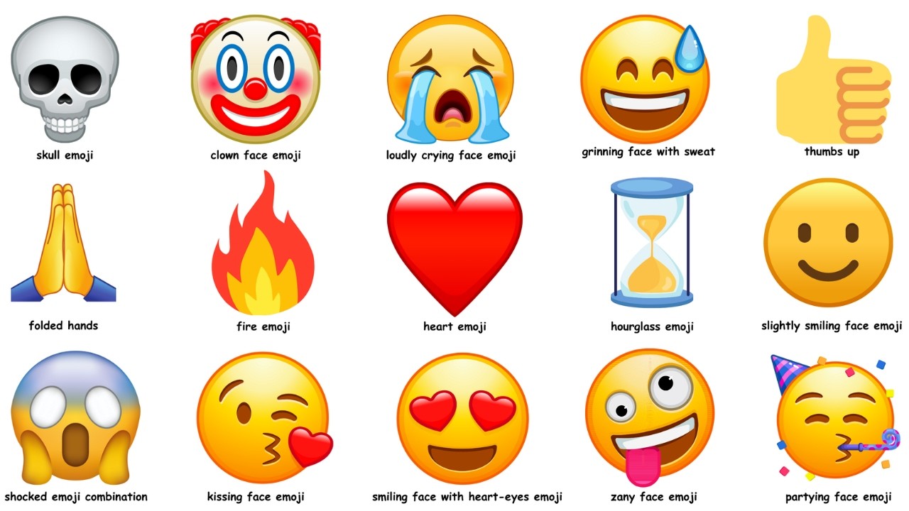 Every Emoji Explained In 8 Minutes