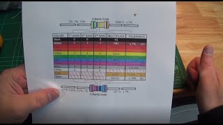 Lets Build Our Own Omega MSX 2 Computer - Part 2 - Resistance is Futile!