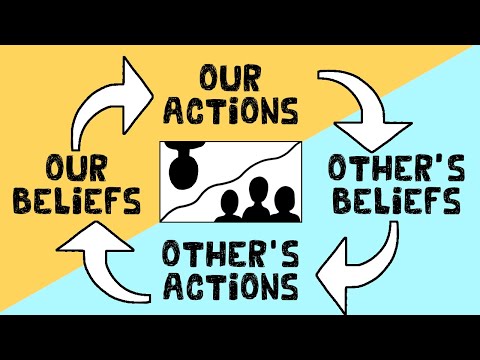 Self-Fulfilling Prophecy (Definition + Examples)