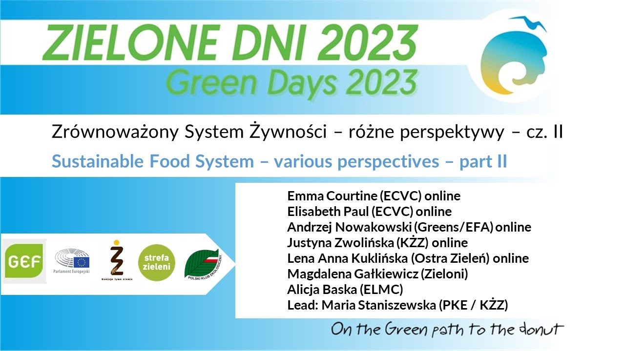 Zrównoważony system żywnościowy - różne perspektywy - cz. II