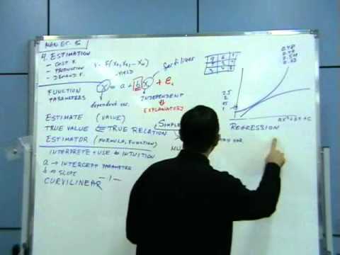 MBA Managerial Economics 01