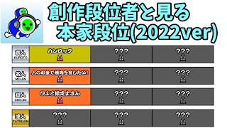 創作段位者と一緒に2022玄人以降を見ましょう。【太鼓の達人】